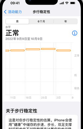 竟陵街道iPhone手机维修如何在iPhone开启'步行稳定性通知'