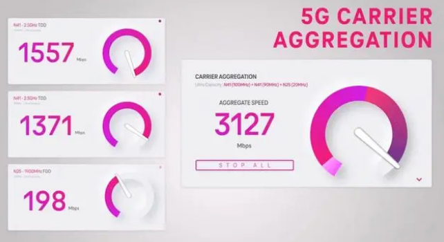 竟陵街道苹果手机维修店分享5G Standalone的作用 