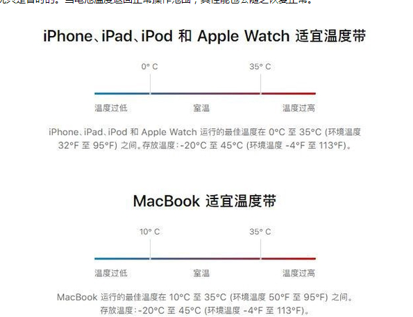 竟陵街道苹果13维修分享iPhone 13耗电越来越快怎么办 